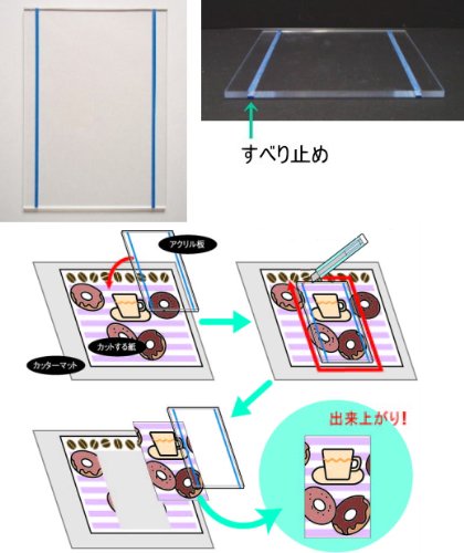 Amazon.co.jp: プラスチック加工専門店【井上製作所】 カッティング用